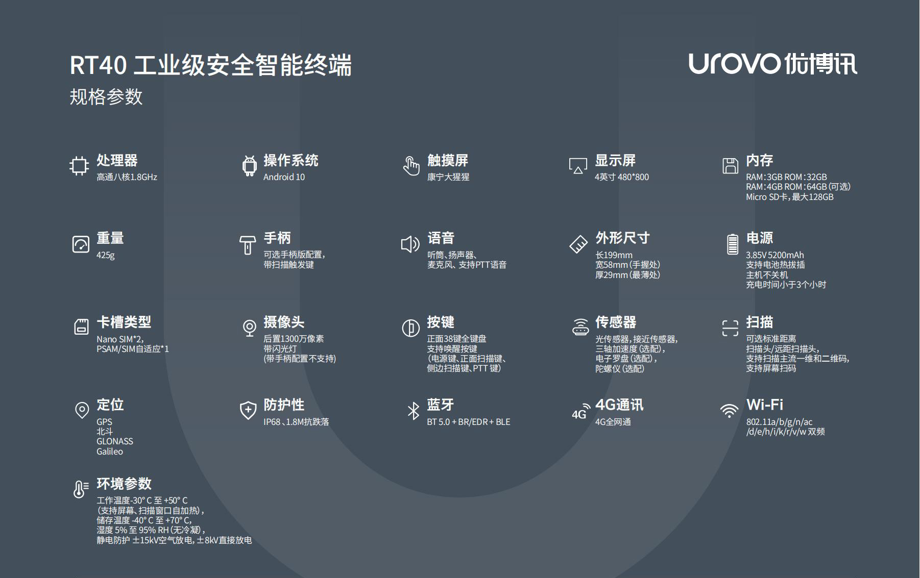 1657004409140758.jpg RT40(CN)-PB-20210330_01.jpg