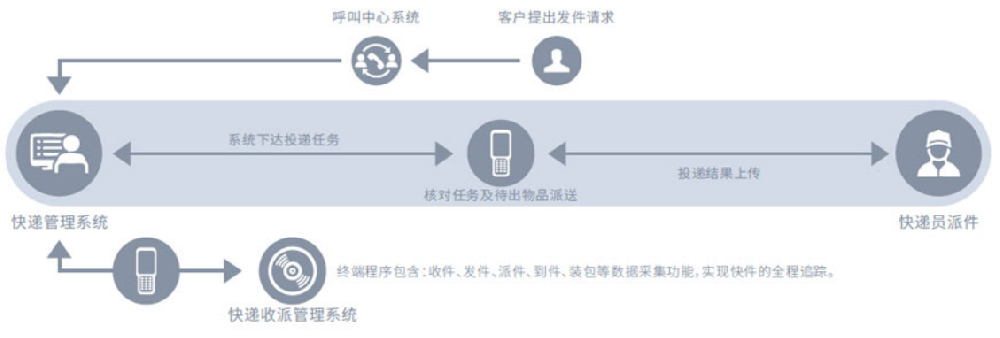 1669876001808807.png image.png